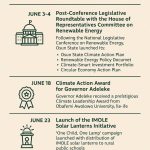 Osun State Marks a Groundbreaking June in Climate Leadership and Renewable Energy.