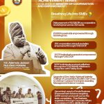 GOVERNOR ADEMOLA ADELEKE’s ACHIEVEMENT SERIES