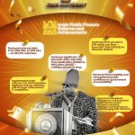 𝗛𝗼𝘄 𝗪𝗲 𝗛𝗮𝘃𝗲 𝗘𝗻𝘀𝘂𝗿𝗲𝗱 𝗙𝗶𝘀𝗰𝗮𝗹 𝗥𝗲𝘀𝗽𝗼𝗻𝘀𝗶𝗯𝗶𝗹𝗶𝘁𝘆 𝗮𝗻𝗱 𝗧𝗿𝗮𝗻𝘀𝗽𝗮𝗿𝗲𝗻𝗰𝘆 𝗢𝘃𝗲𝗿 𝗧𝗵𝗿𝗲𝗲 𝗬𝗲𝗮𝗿𝘀.